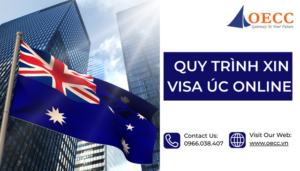 Huong dan chi tiet cach xin visa Uc online 2026