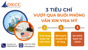 Bi quyet tra loi cau hoi phong van xin visa My 2026