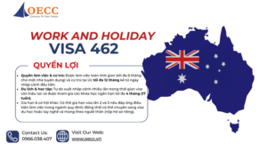 điều kiện visa 462 Úc năm 2026