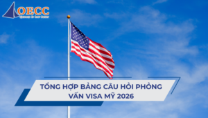 infographic tong hop bo cau hoi phong van xin visa My 2026 va cach tra loi