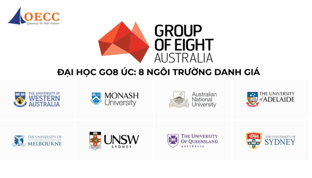 đại học Go8 Úc bệ phóng tương lai rực rỡ